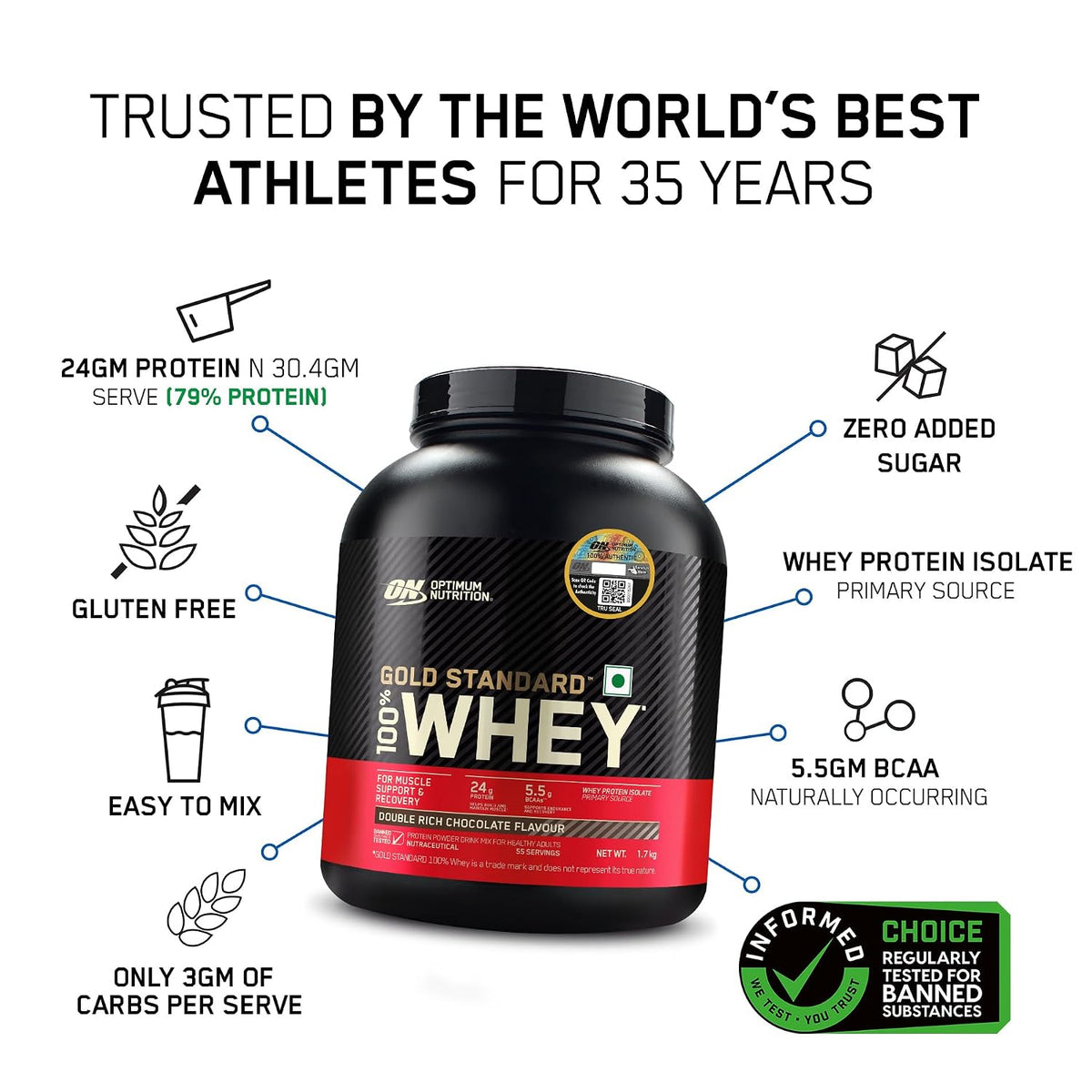 Standardized Recovery Containers Optimum Nutrition Gold Standard Whey Protein Powder – AMOLAMART